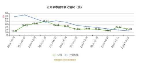 歐普泰2023年業(yè)績(jī)亮眼 凈利3734.5萬(wàn)元，同比增長(zhǎng)28.07%，網(wǎng)頁(yè)設(shè)計(jì)煥新助力品牌形象升級(jí)