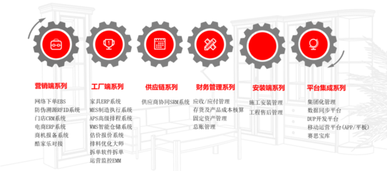 共創(chuàng)生態(tài)，共享未來(lái) | 賽思生態(tài)伙伴交流沙龍圓滿落幕